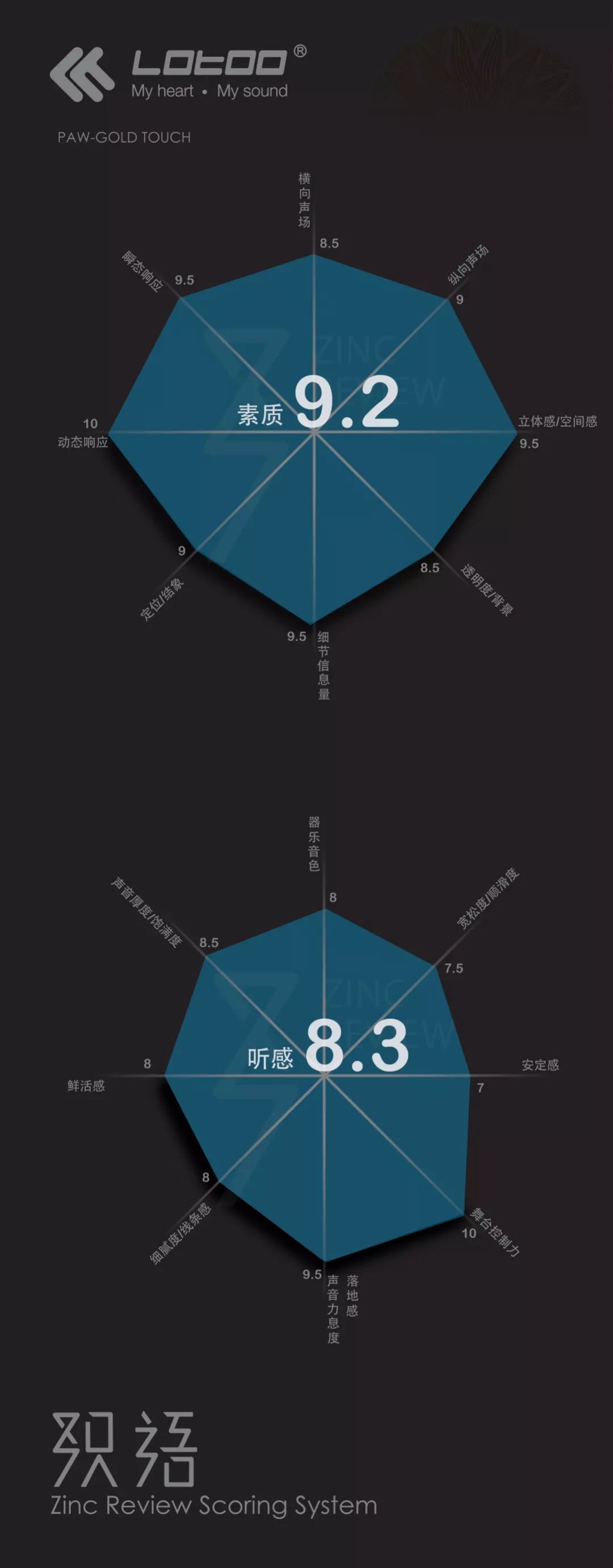 硬核国砖PAW-GOLDTOUCH墨菊深度评测