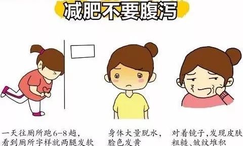 深扒五大护肤骗局有哪些,说说减肥领域公认的10个真相