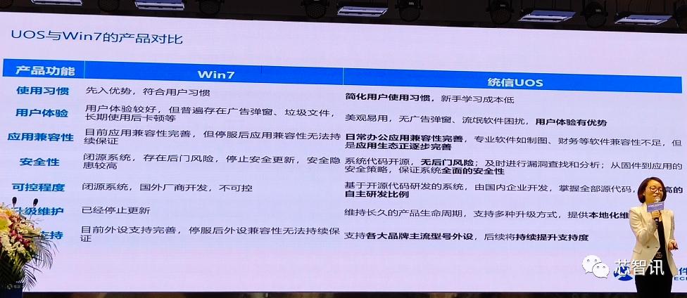 华为一口气发布10余款产品,一口气发布十余款产品