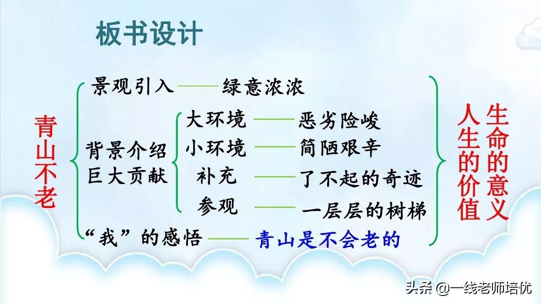 部编版六年级上册青山不老知识点,六年级上册19课青山不老预习笔记