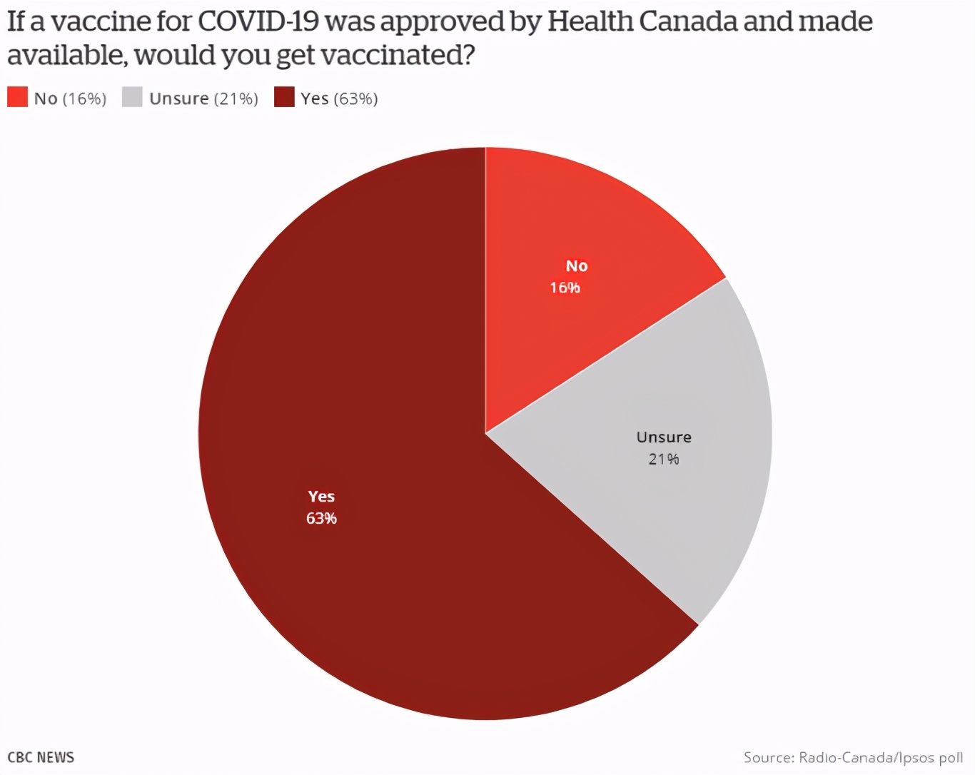 特鲁多新冠肺炎,特鲁多新冠