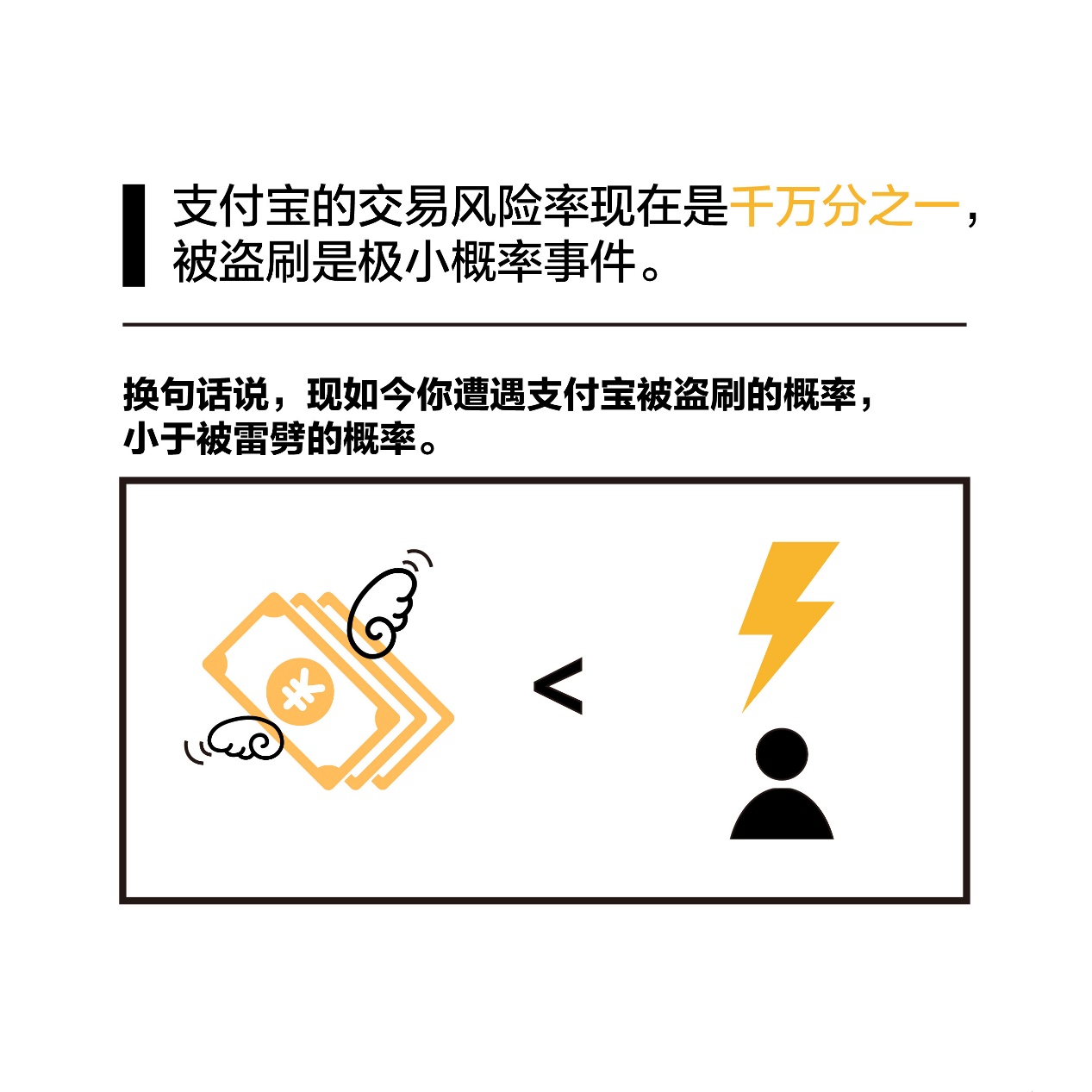 支付宝免费账户安全险怎么盈利,支付宝账户安全险最高100万元