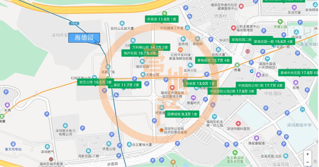 红岭实验+深高南,福田又一豪宅准备跑步进场?