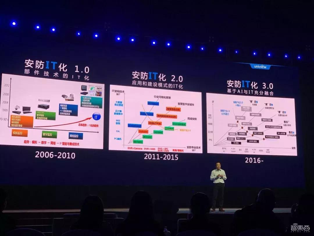 宇视总裁张鹏国完整视频,宇视科技董事长张鹏国简历