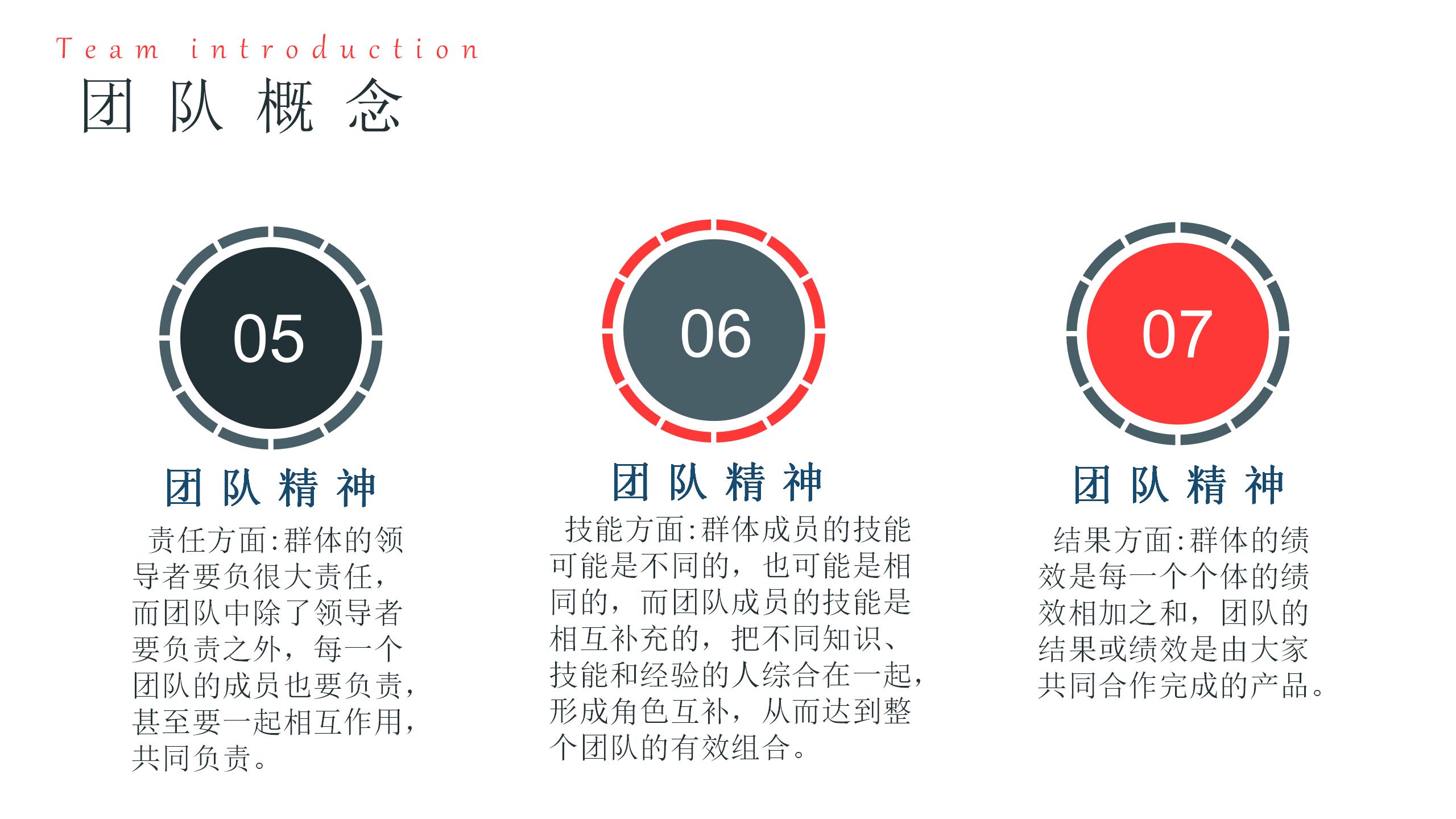 团队建设方法和思路ppt,团队建设ppt工作总结