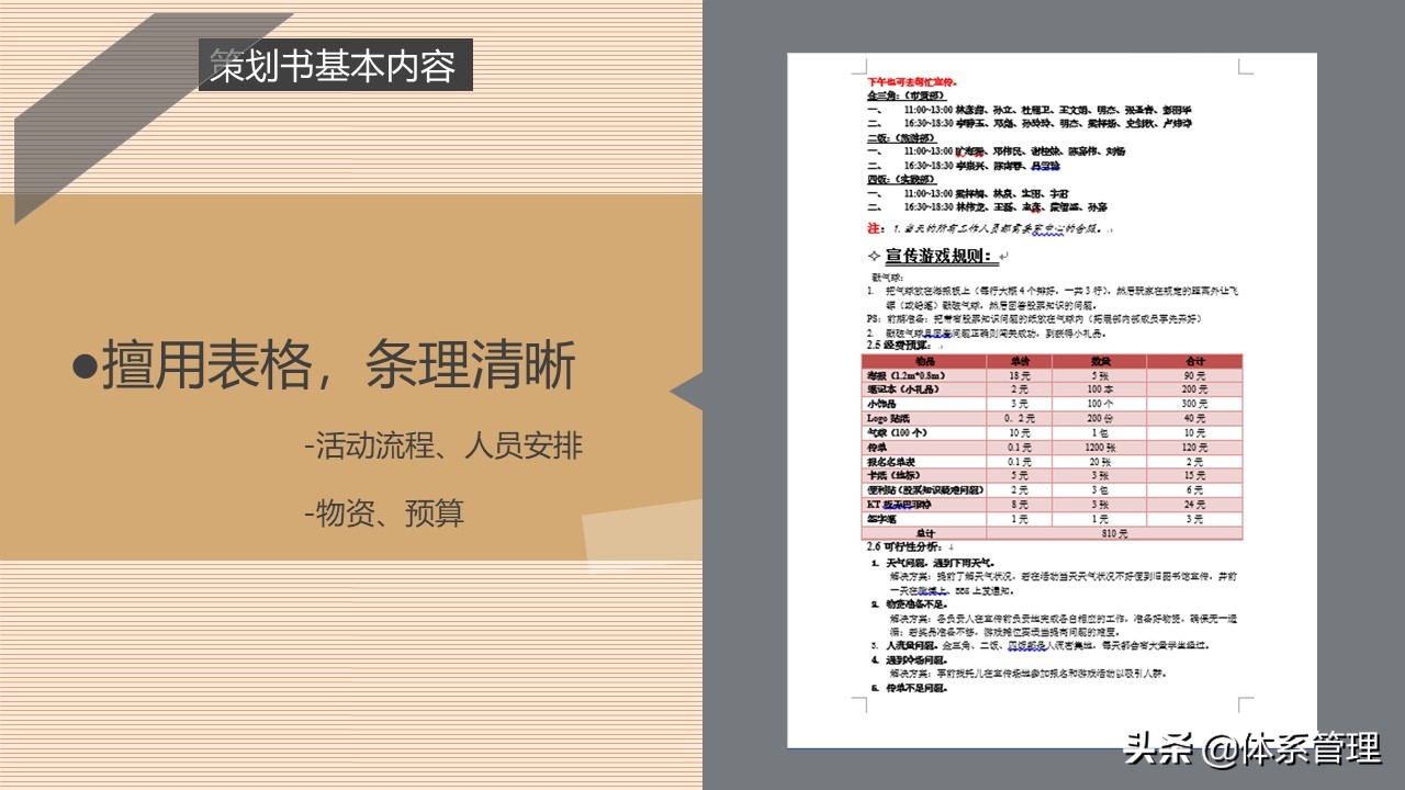 企业策划培训视频,策划书的培训ppt