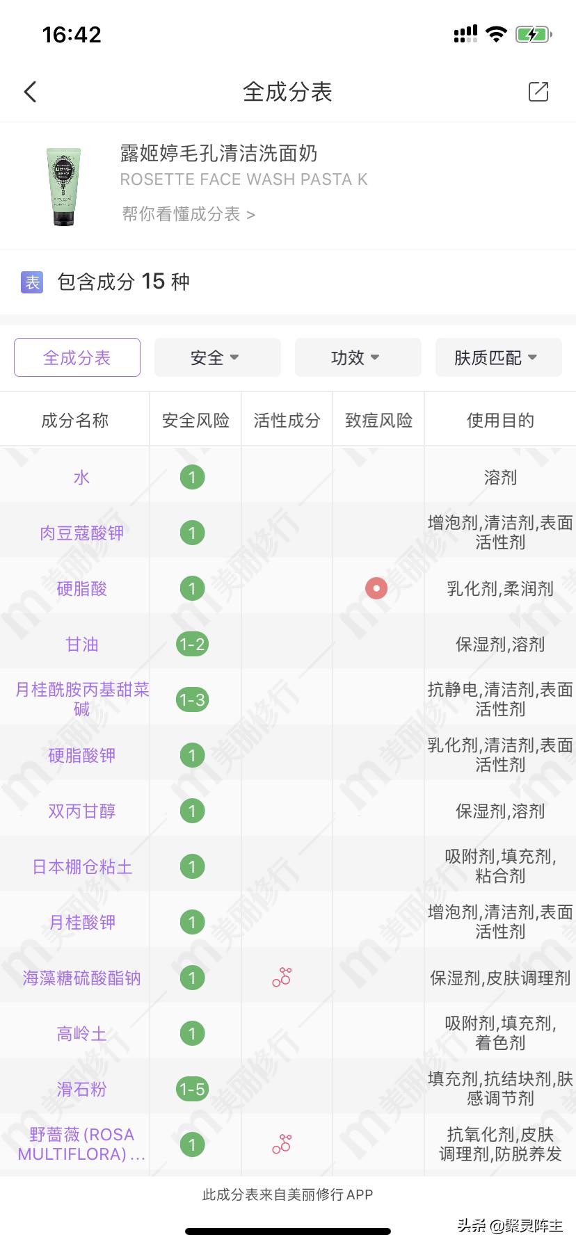 好用小众品牌护肤品推荐,推荐几款性价比高又好用的护肤品