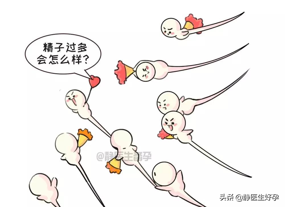 静医生备孕官网,静医生备孕3个月的费用