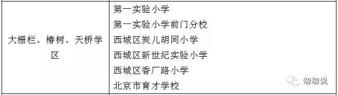 一句话点评东城区小学,一句话点评初中优秀男孩