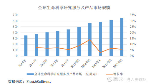 阿拉丁中国科研试剂,上海阿拉丁化学试剂公司怎么样