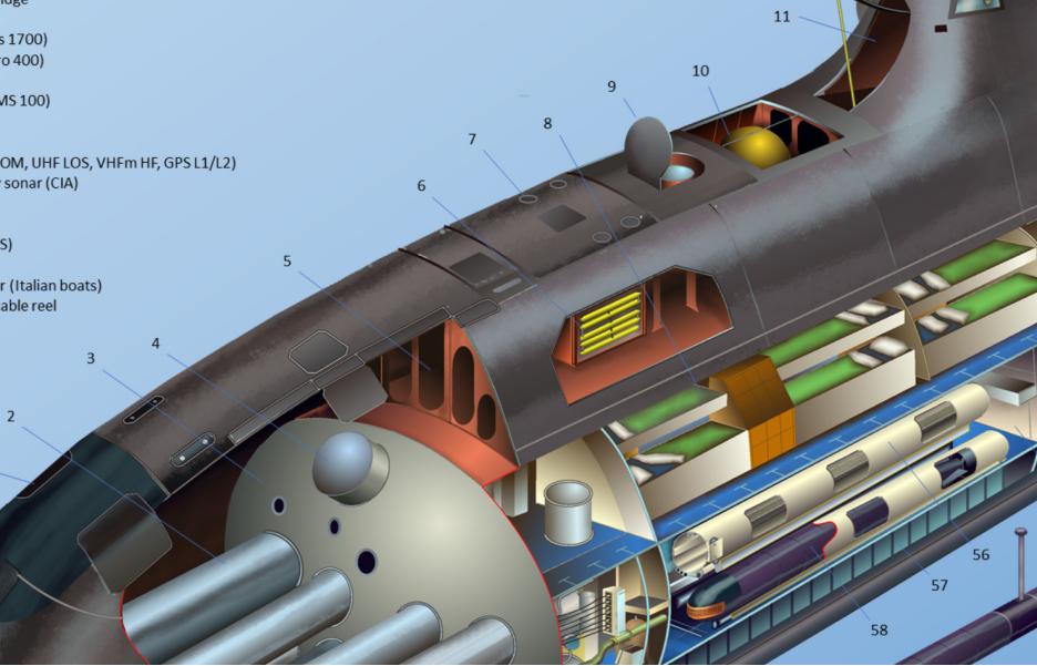 苍龙级潜艇指挥塔高度,潜艇指挥塔内部