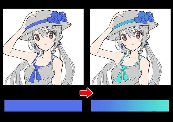 色彩三要素详解插画,色彩三要素在人像中的运用