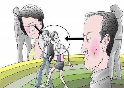 青春期恋爱与学习,青春期谈恋爱的迹象