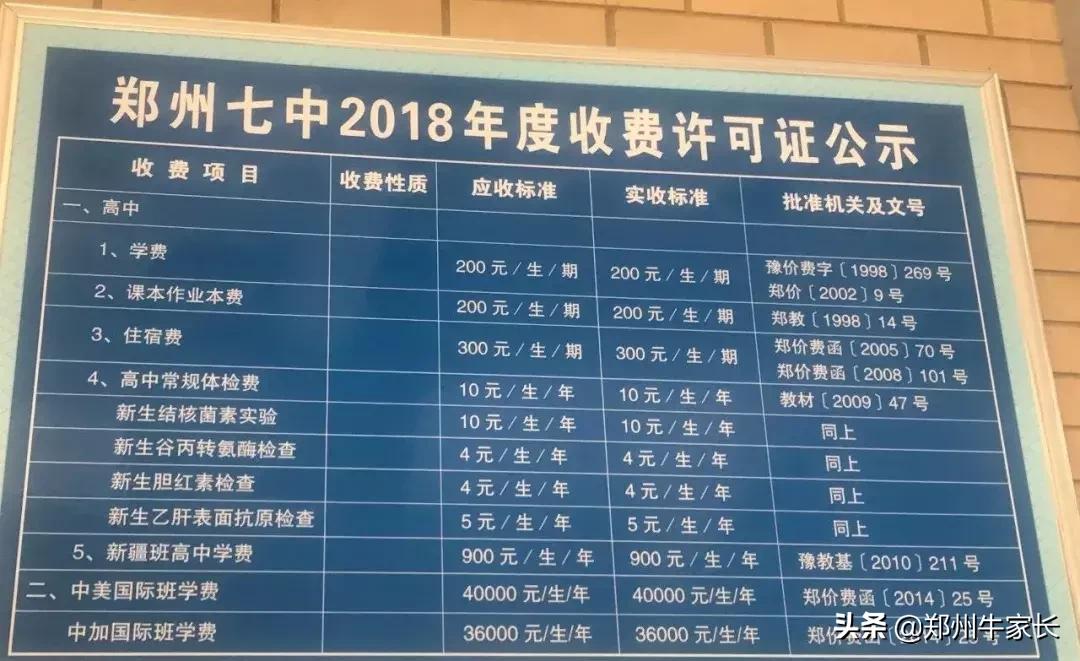 郑州市第一批次高中名单,郑州小三甲名校之郑州七中