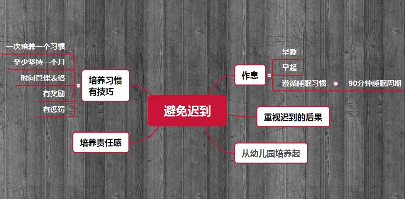 孩子上学迟到怎么引导,如何解决孩子上学迟到的问题