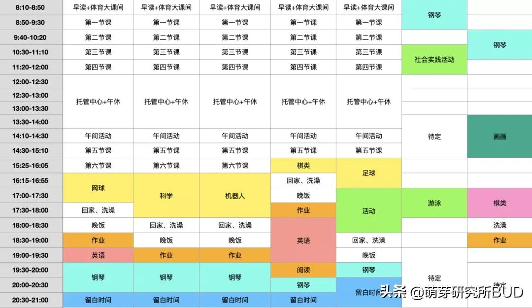 双减怎么给孩子讲,双减后家长如何拔高孩子