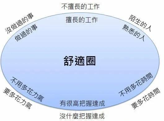 大学生适合做微商代理吗？俏希微商大学生可以做代理吗？