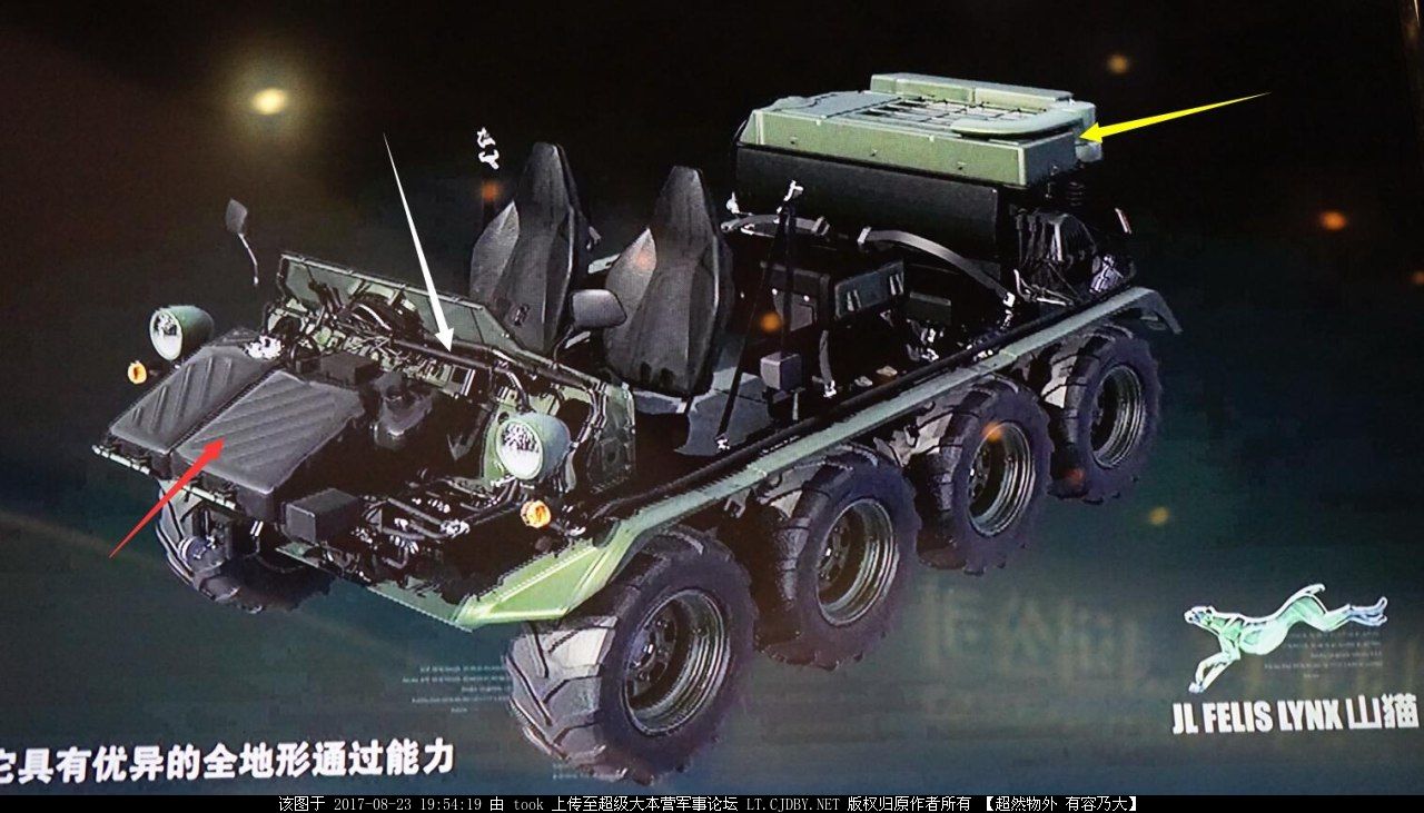 中国的山猫全地形车,新型军用山猫山地战车