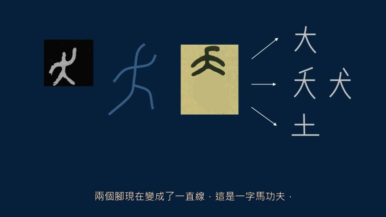 字无常形，要在权变，取势变化和篆隶结构有关，举例如何取势