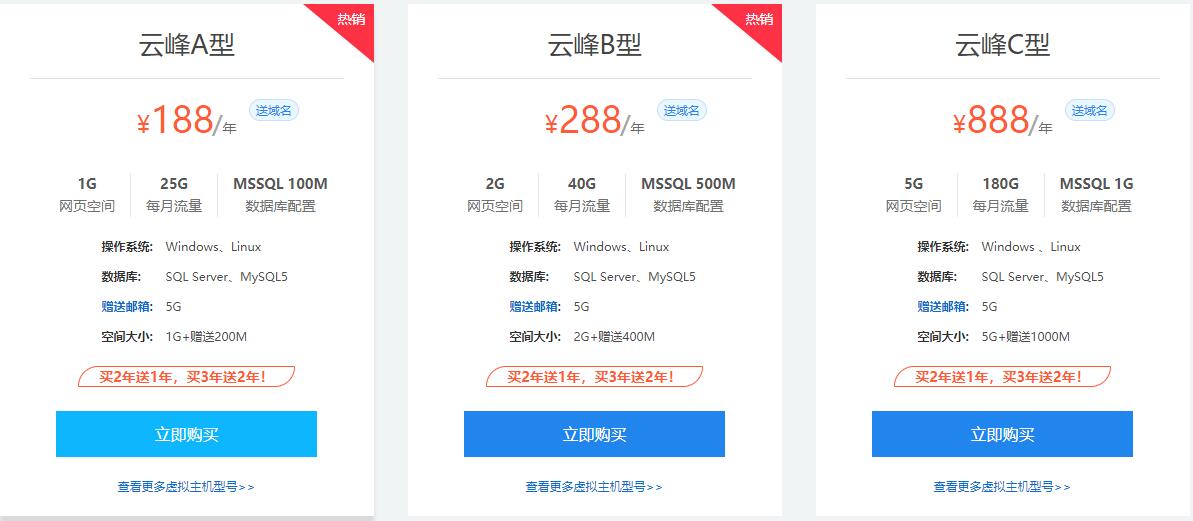 自媒体文章制作教程网站,自学网站制作教程