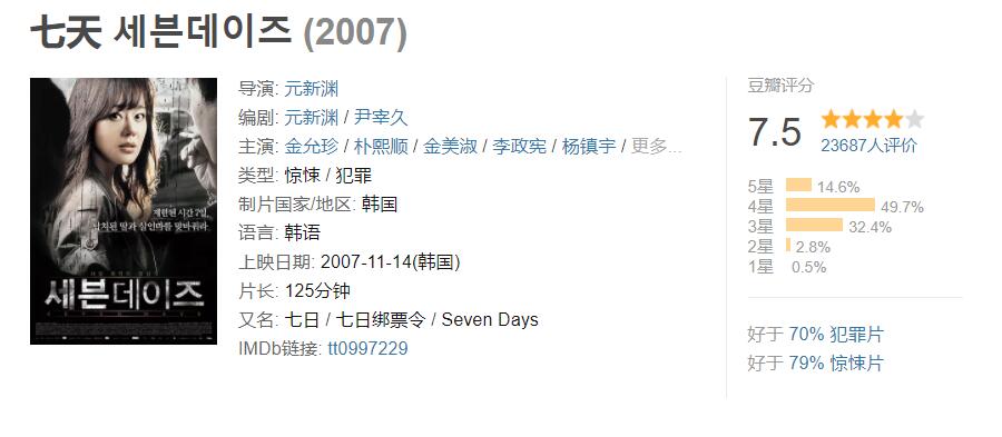 十部最新必看韩国犯罪电影,十部顶级韩国犯罪电影不可饶恕