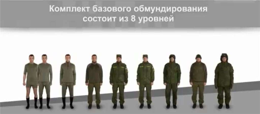 解放军新式边防迷彩全套,解放军新式边防巡逻服