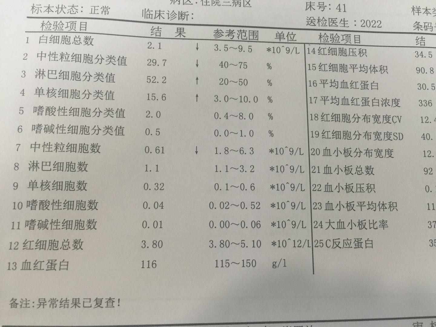 癌症患者血常规的表现,伤寒患者血常规表现