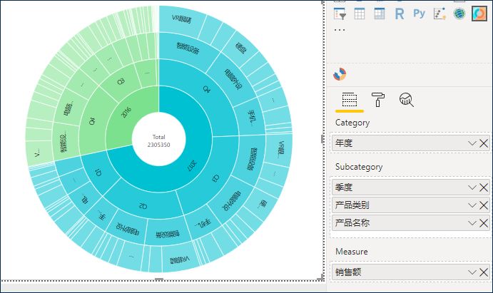 如何用powerbi制作好看的图表,powerbi制作图表