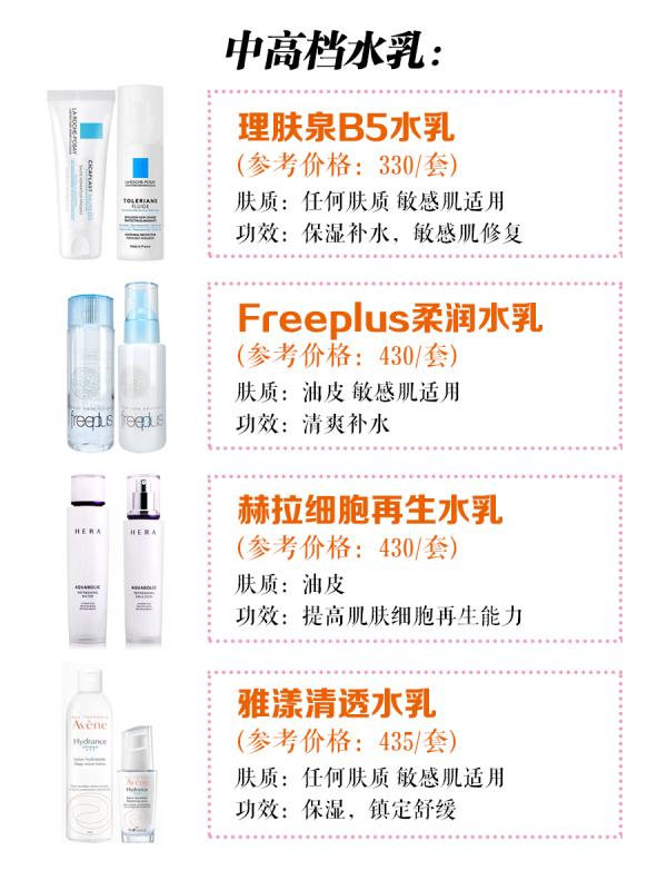 学会了这些女孩子就会变得更美