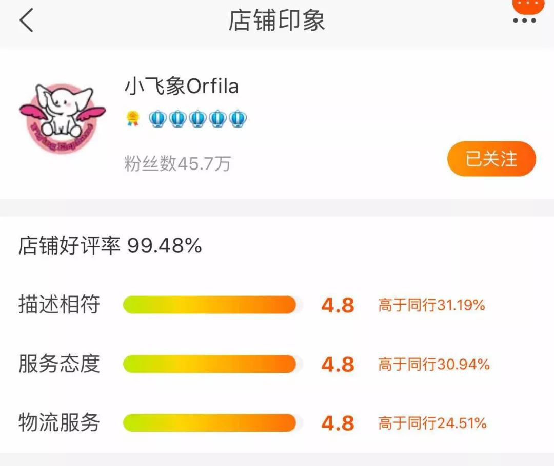 吴昕淘宝店有哪些,吴昕的淘宝店铺有哪些