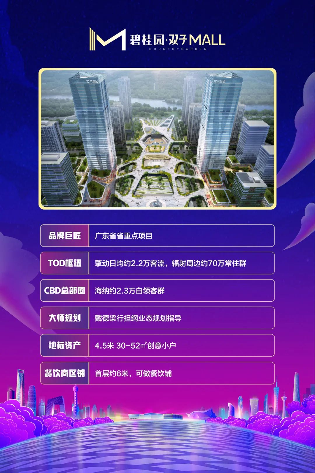 碧桂园联动直播,碧桂园同城直播