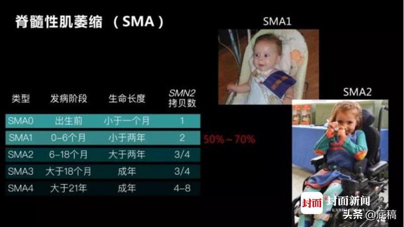 打一针治疗癌细胞的针,打一针治疗遗传病