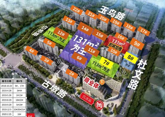 什么信号？大江东新挂牌的两宗涉宅用地，被要求年内不得开盘？（附杭州潜力TOP10楼盘）