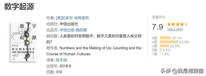 成年人推荐读书清单,读书活动方案2020