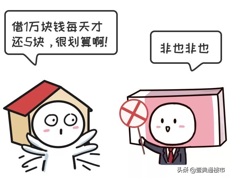 我的天，原来*款贷**利率还有这么多“花样”