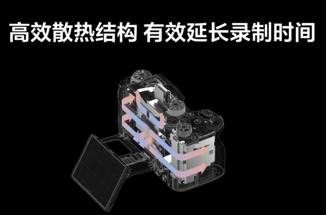 索尼24-105比2470贵吗,为什么索尼18-135比55-210贵