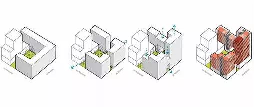 从设计到落地工厂设计经验丰富,从创作小白到创造高手