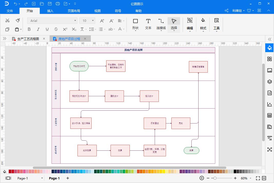 绘制项目流程图的步骤,如何快速制作项目流程图