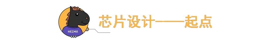中国芯片最新现状多久能够突破,真正的国产芯片什么时候能到来