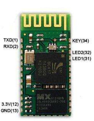 智能语音小车,语音智能小车英文