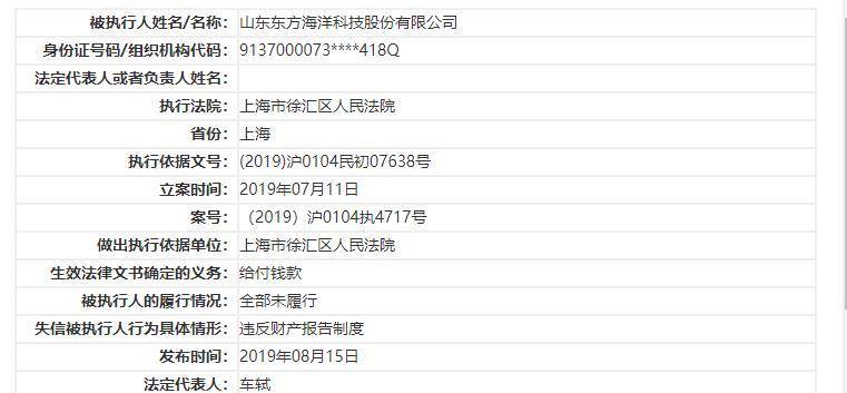 东方海洋什么时候能退市,东方海洋违规会退市吗