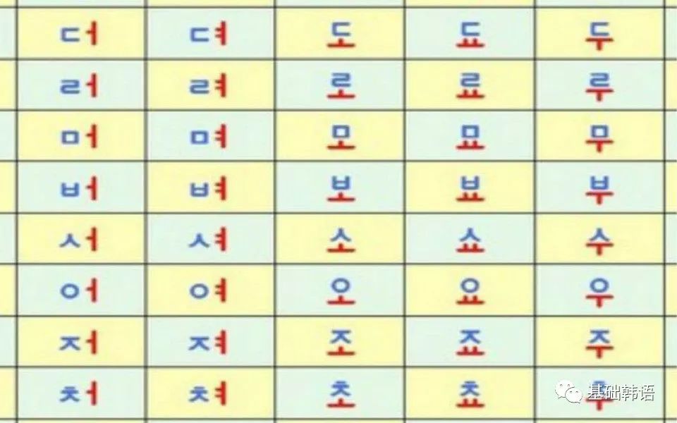 韩语发音技巧与方法,韩语基础发音的技巧方法