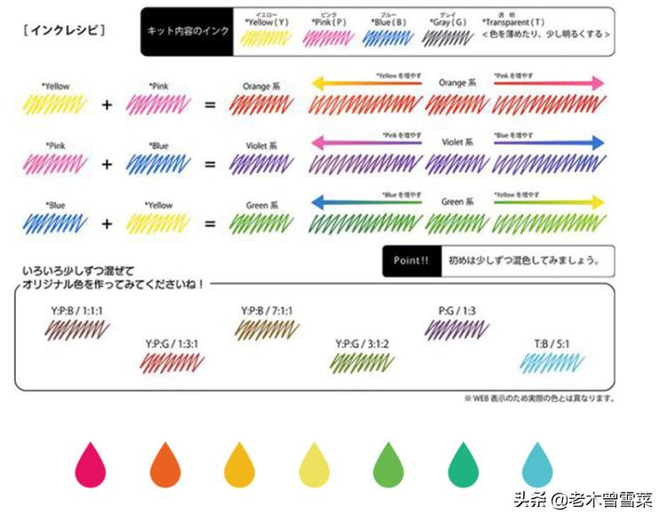 十大公认最好的水彩笔,水彩画用的笔推荐