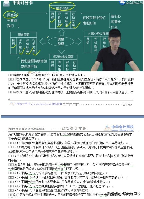 2023年高考真题及答案二卷,2018年高会考试试题及答案