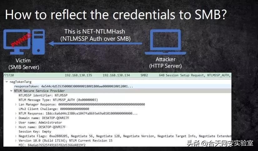 跟着玄武大佬学NTLMrelay攻防