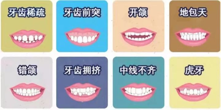 为什么有那么多人矫正牙齿,成年人千万不要做牙齿矫正