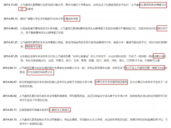 他们把20吨的物资一扔就走了，有些人不需要宣传，但我们记得他