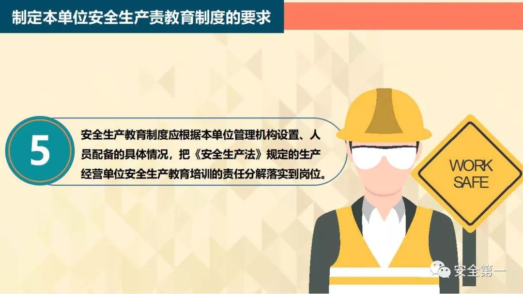 岗位安全事项ppt,24年员工安全意识提升ppt