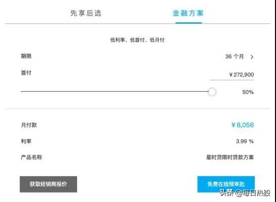 “利之星”奔驰4S店被立案调查！查查购车合同，这项费用你可能也被迫缴纳过