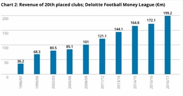 消失的中轴线,中轴线金元足球位置